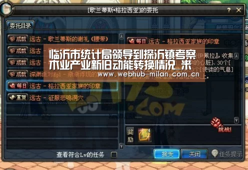 临沂市统计局领导到探沂镇考察木业产业新旧动能转换情况_米兰真人(图4) 足球新闻