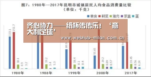 齐心协力——纸杯传传乐!‘意大利足球’(图1) 米兰真人